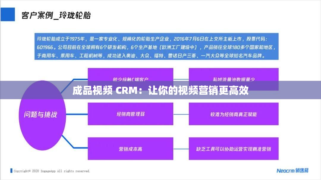 成品视频 CRM：让你的视频营销更高效