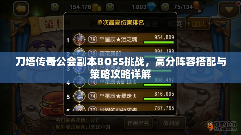 刀塔传奇公会副本BOSS挑战，高分阵容搭配与策略攻略详解