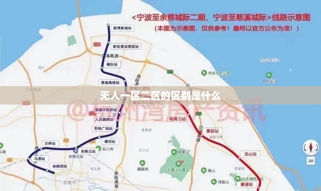 无人一区二区的区别是什么