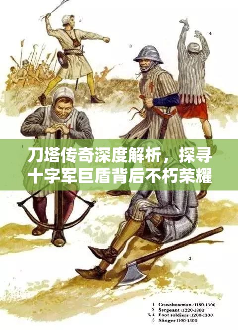 刀塔传奇深度解析，探寻十字军巨盾背后不朽荣耀的传奇故事
