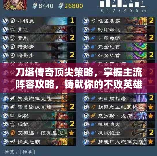 刀塔传奇顶尖策略，掌握主流阵容攻略，铸就你的不败英雄传奇