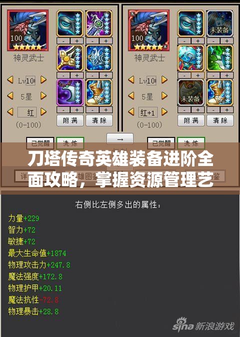 刀塔传奇英雄装备进阶全面攻略，掌握资源管理艺术，打造无敌战队