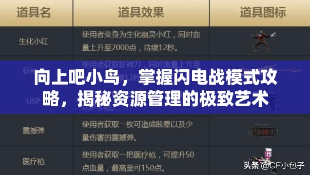 向上吧小鸟，掌握闪电战模式攻略，揭秘资源管理的极致艺术