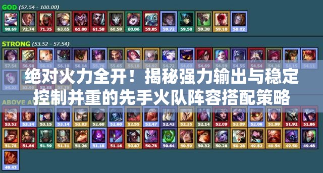 绝对火力全开！揭秘强力输出与稳定控制并重的先手火队阵容搭配策略