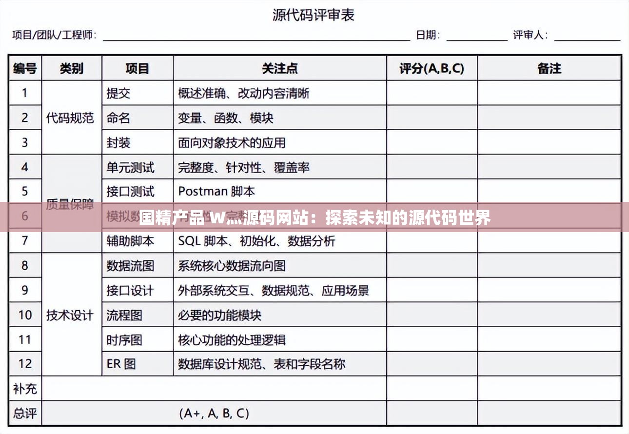 国精产品 W灬源码网站：探索未知的源代码世界