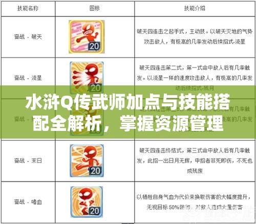 水浒Q传武师加点与技能搭配全解析，掌握资源管理艺术，打造无敌战士