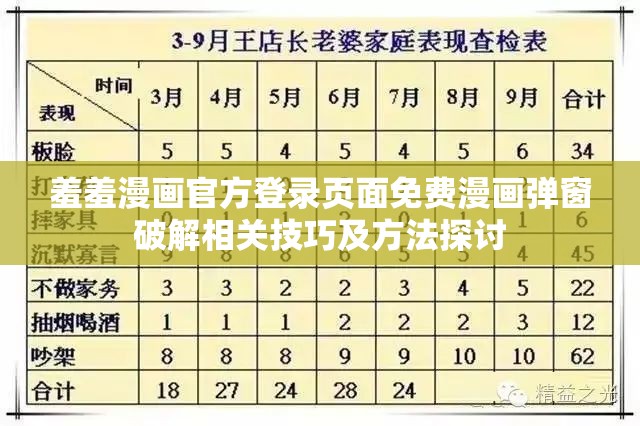 羞羞漫画官方登录页面免费漫画弹窗破解相关技巧及方法探讨