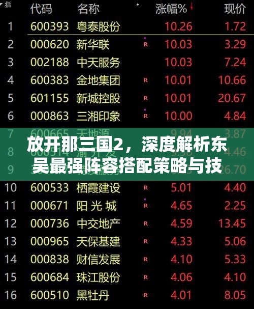 放开那三国2，深度解析东吴最强阵容搭配策略与技巧分享