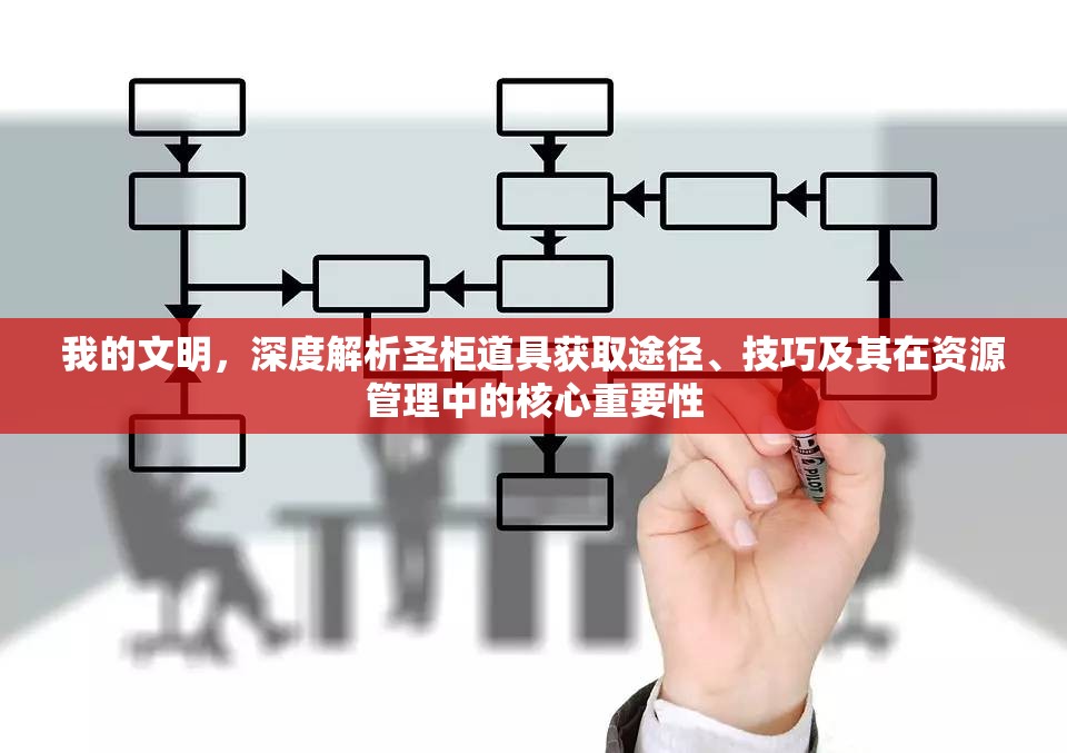 我的文明，深度解析圣柜道具获取途径、技巧及其在资源管理中的核心重要性