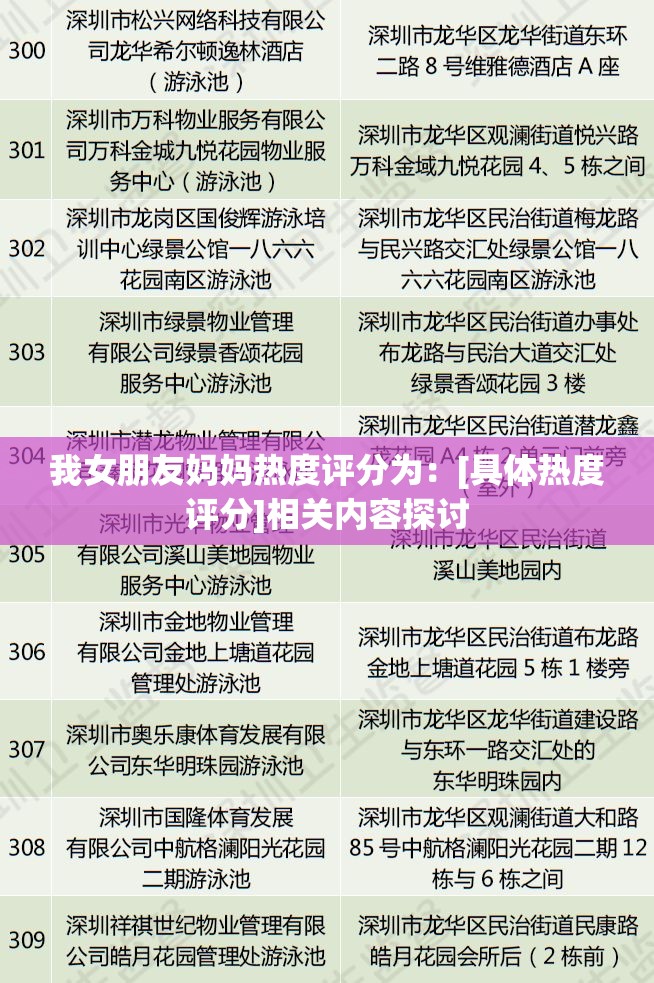 我女朋友妈妈热度评分为：[具体热度评分]相关内容探讨