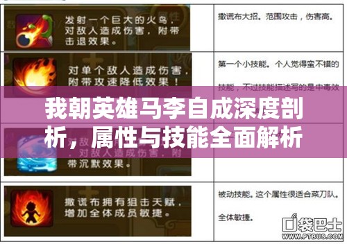 我朝英雄马李自成深度剖析，属性与技能全面解析指南