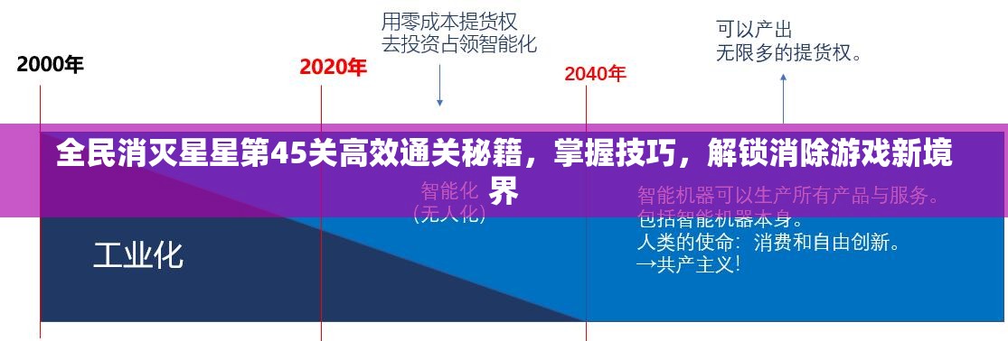 全民消灭星星第45关高效通关秘籍，掌握技巧，解锁消除游戏新境界