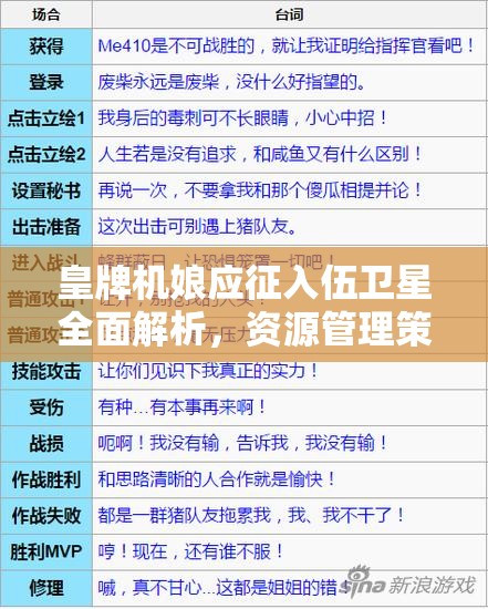 皇牌机娘应征入伍卫星全面解析，资源管理策略、高效利用技巧及避免浪费指南