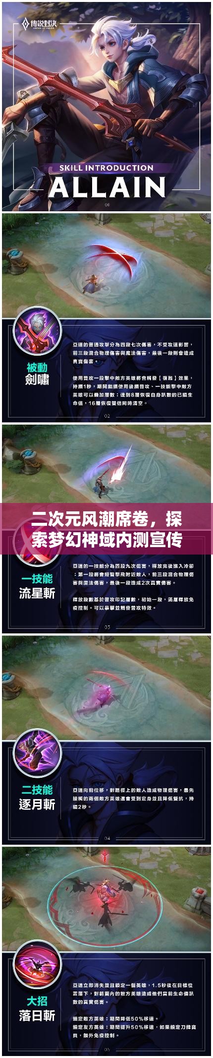 二次元风潮席卷，探索梦幻神域内测宣传视频在资源管理中的核心价值与高效运用策略