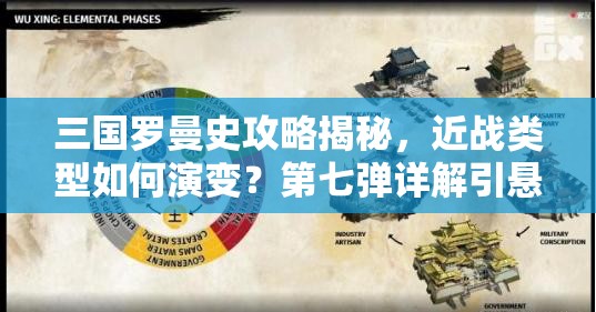 三国罗曼史攻略揭秘，近战类型如何演变？第七弹详解引悬念！