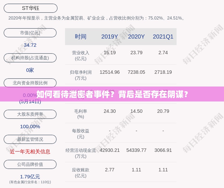 如何看待泄密者事件？背后是否存在阴谋？
