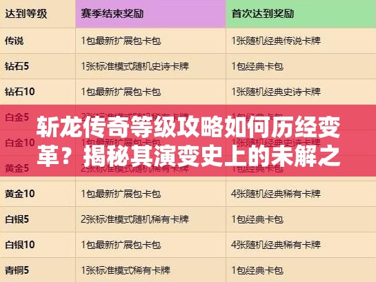 斩龙传奇等级攻略如何历经变革？揭秘其演变史上的未解之谜