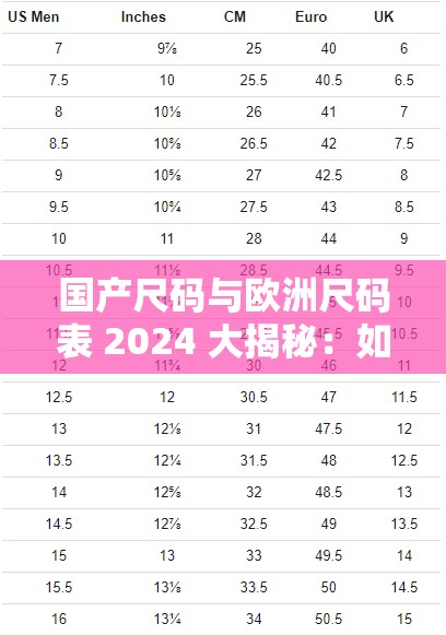 国产尺码与欧洲尺码表 2024 大揭秘：如何准确选择适合自己的尺码？