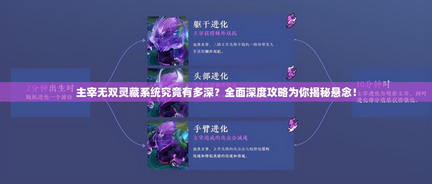 主宰无双灵藏系统究竟有多深？全面深度攻略为你揭秘悬念！