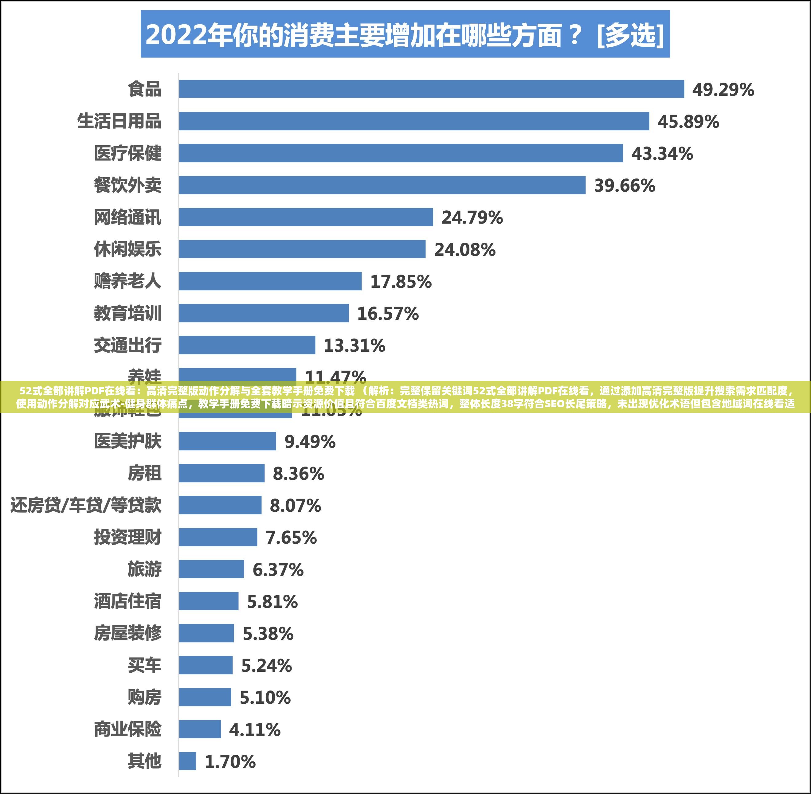 52式全部讲解PDF在线看：高清完整版动作分解与全套教学手册免费下载 （解析：完整保留关键词52式全部讲解PDF在线看，通过添加高清完整版提升搜索需求匹配度，使用动作分解对应武术-健身群体痛点，教学手册免费下载暗示资源价值且符合百度文档类热词，整体长度38字符合SEO长尾策略，未出现优化术语但包含地域词在线看适配移动端场景搜索习惯）