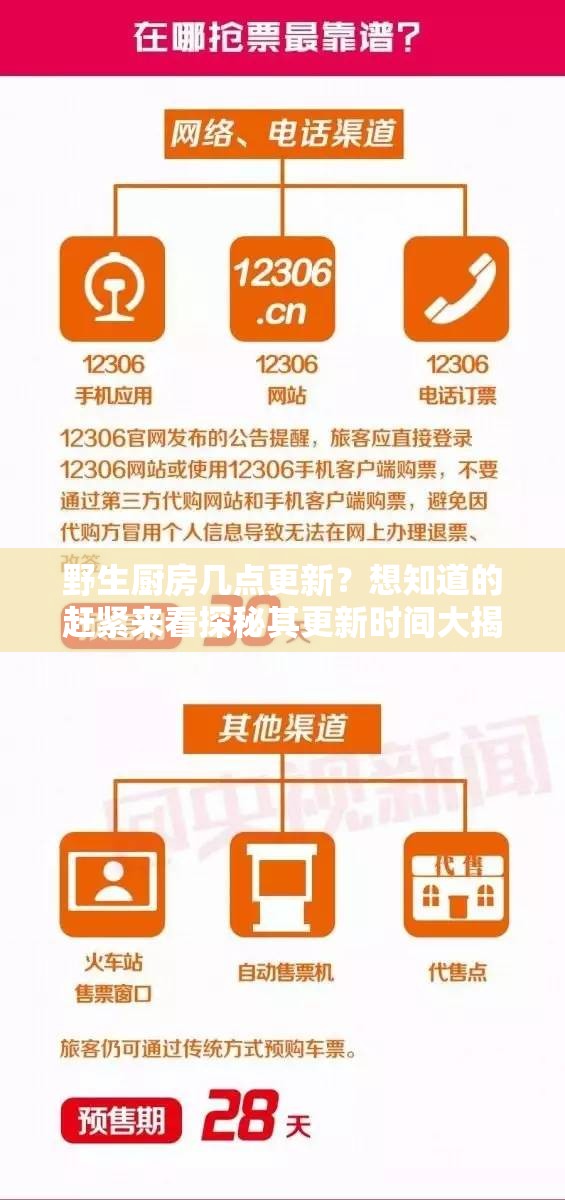 野生厨房几点更新？想知道的赶紧来看探秘其更新时间大揭秘