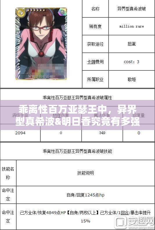 乖离性百万亚瑟王中，异界型真希波&明日香究竟有多强？深度测评揭秘！