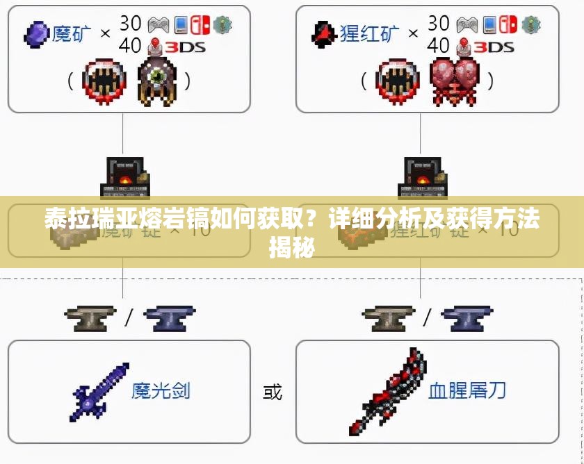 泰拉瑞亚熔岩镐如何获取？详细分析及获得方法揭秘