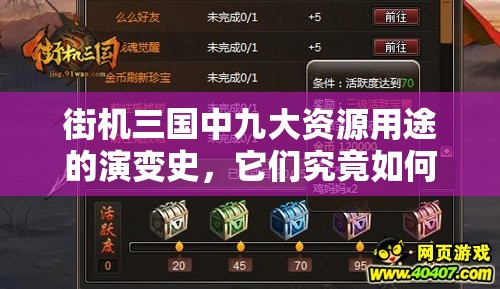 街机三国中九大资源用途的演变史，它们究竟如何影响游戏进程？