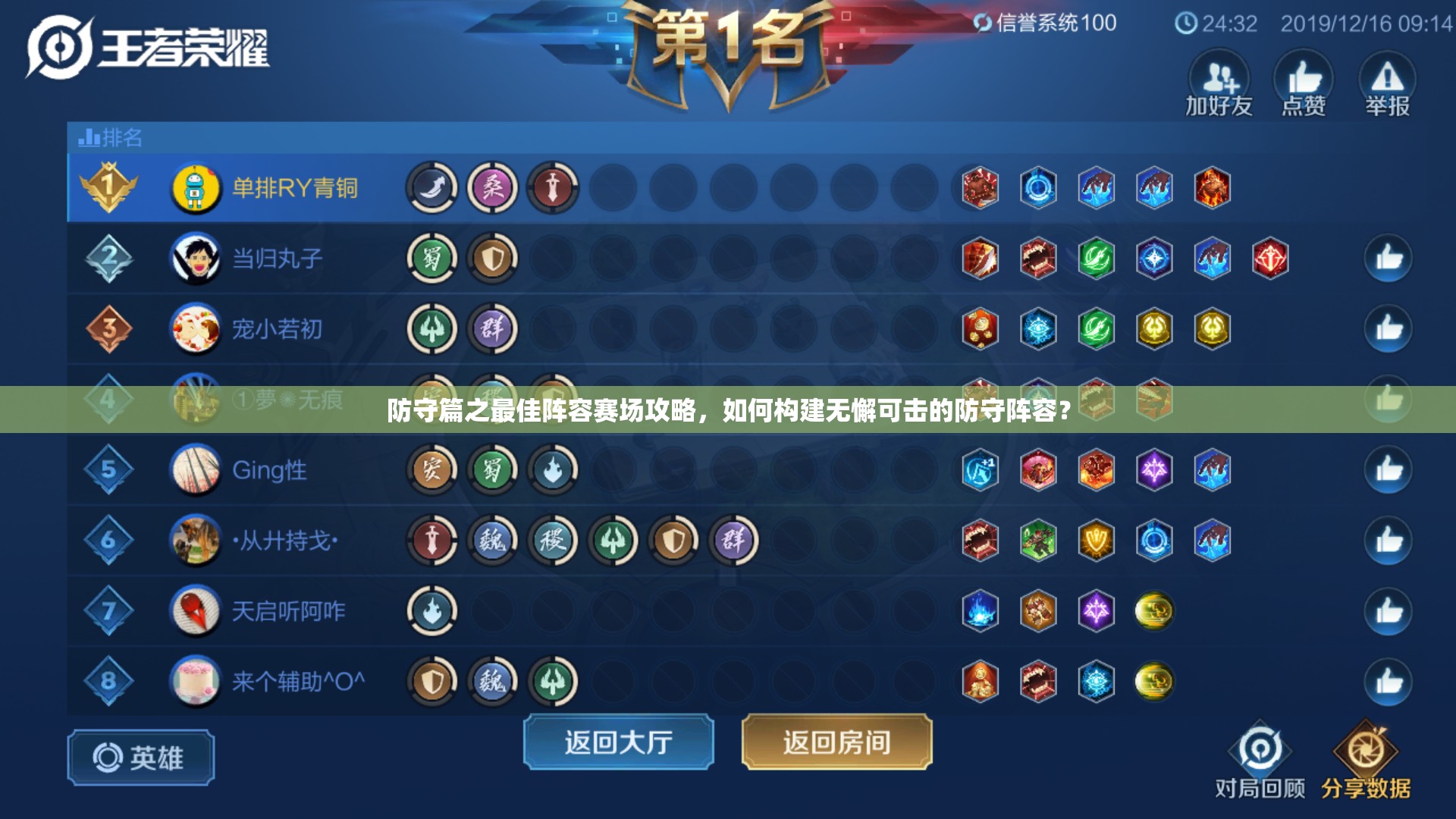 防守篇之最佳阵容赛场攻略，如何构建无懈可击的防守阵容？