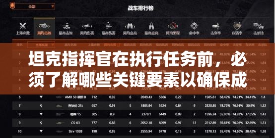 坦克指挥官在执行任务前，必须了解哪些关键要素以确保成功？