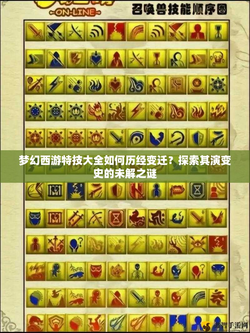 梦幻西游特技大全如何历经变迁？探索其演变史的未解之谜