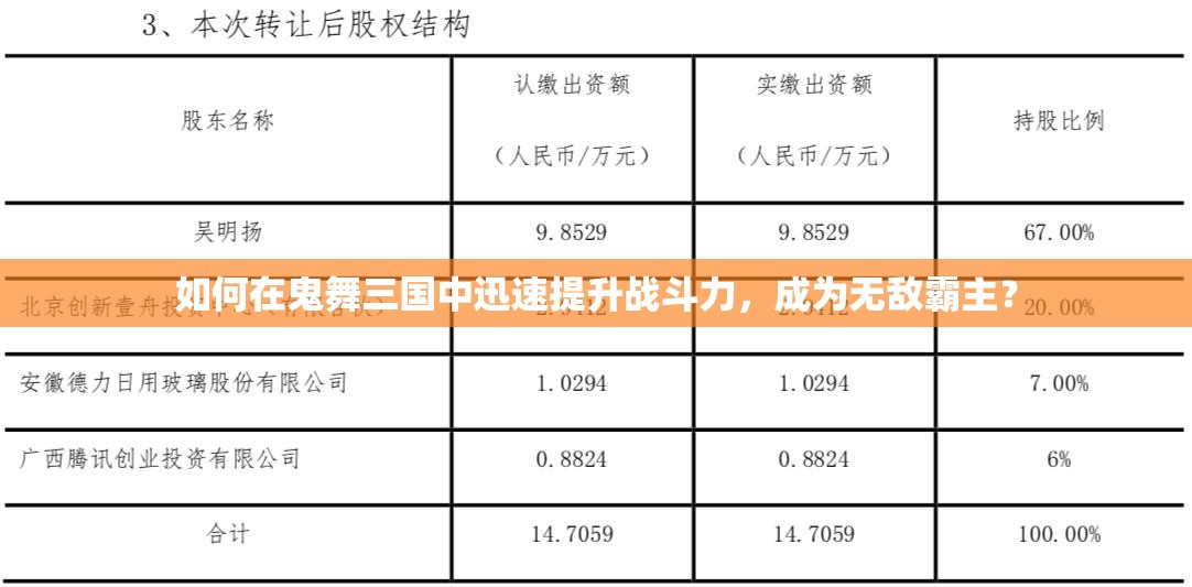 如何在鬼舞三国中迅速提升战斗力，成为无敌霸主？