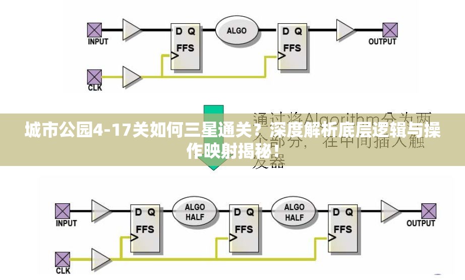 城市公园4-17关如何三星通关？深度解析底层逻辑与操作映射揭秘！