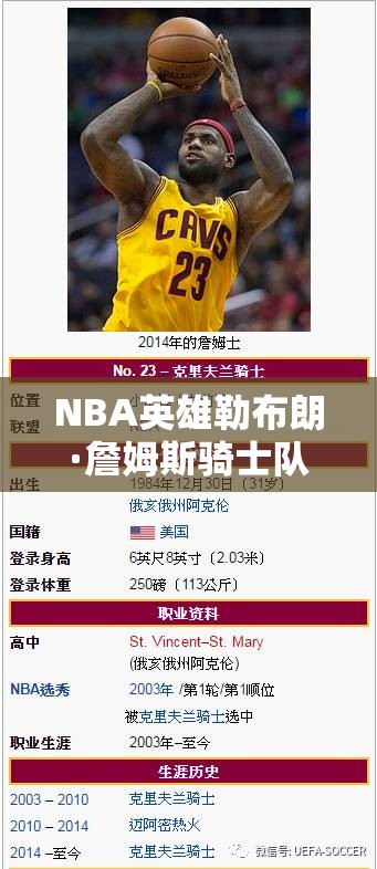 NBA英雄勒布朗·詹姆斯骑士队属性图鉴大揭秘，他究竟有多强？