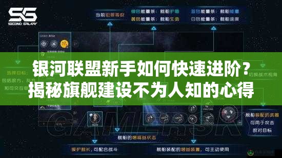 银河联盟新手如何快速进阶？揭秘旗舰建设不为人知的心得秘诀？