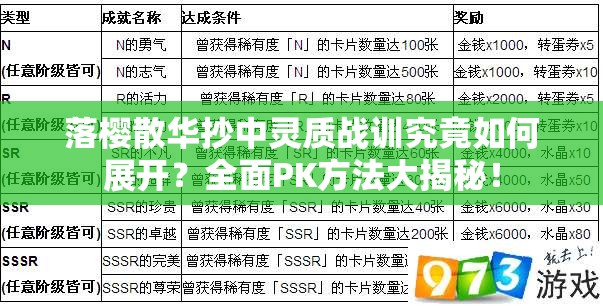 落樱散华抄中灵质战训究竟如何展开？全面PK方法大揭秘！